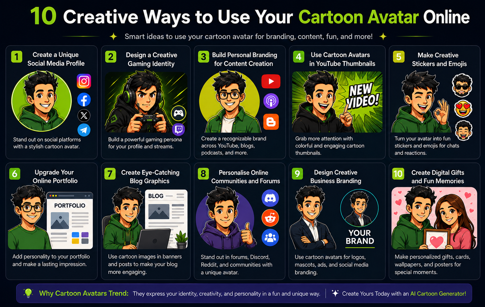 10 Creative Ways to Use Your Cartoon Avatar Online